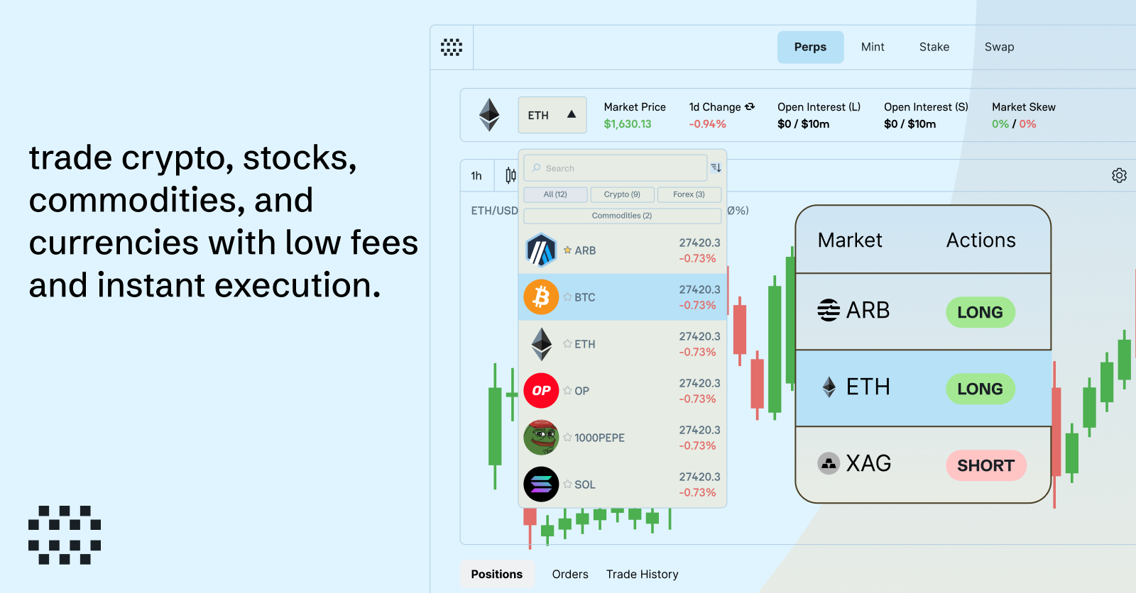 DeFi