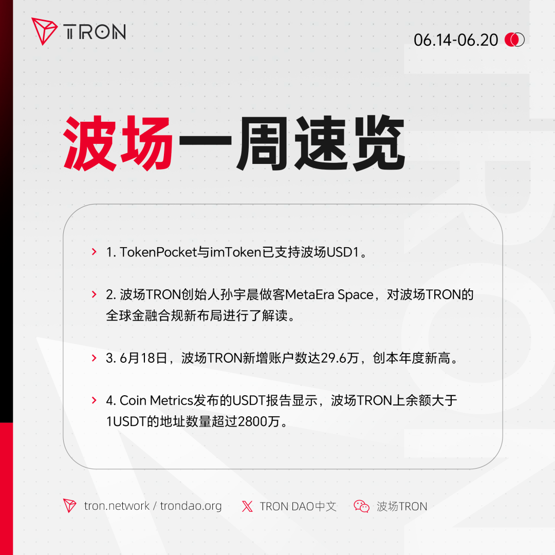 波场TRON一周速览（2025.6.14-2025.6.20）