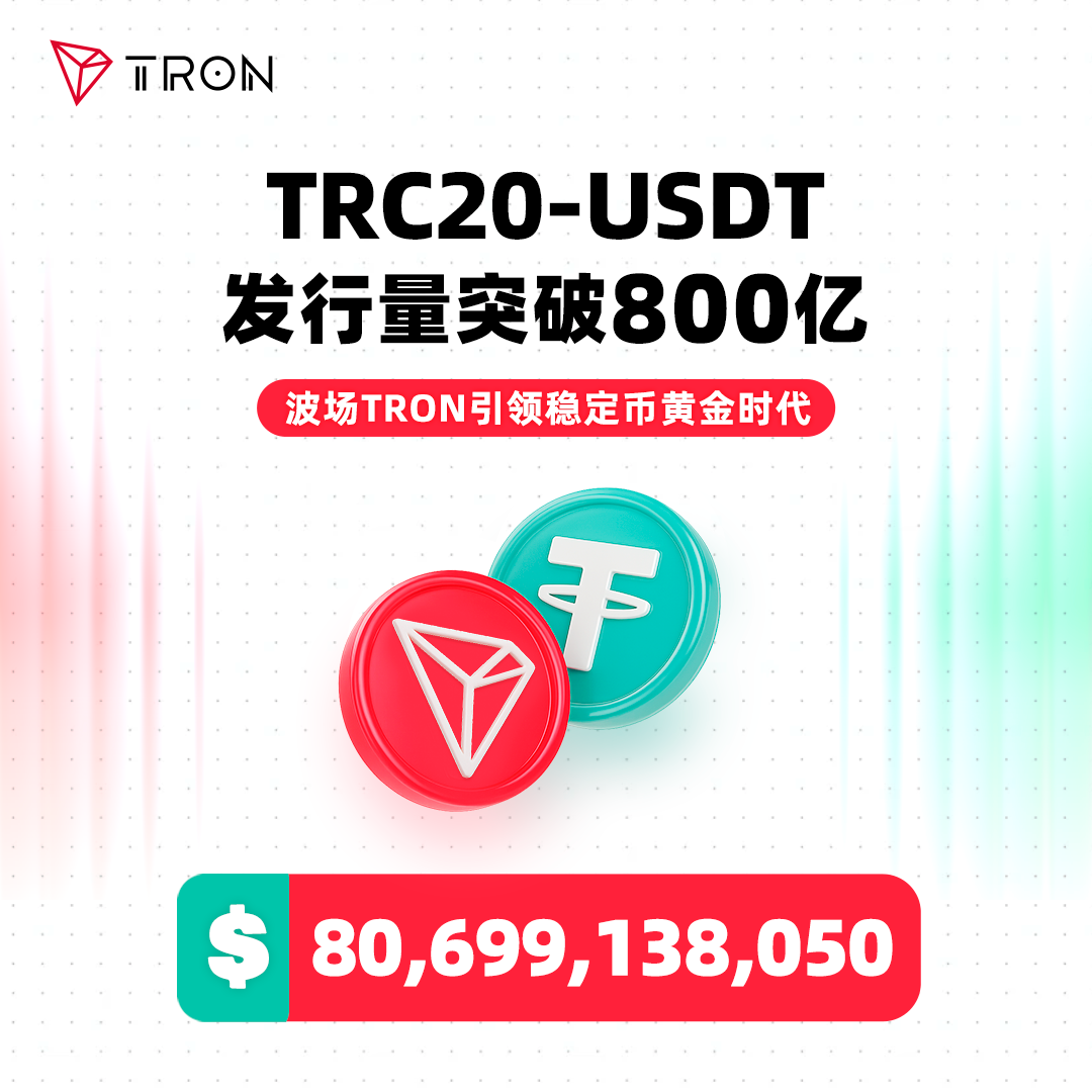 再创新高!波场USDT发行量超800亿枚,稳居全球第一