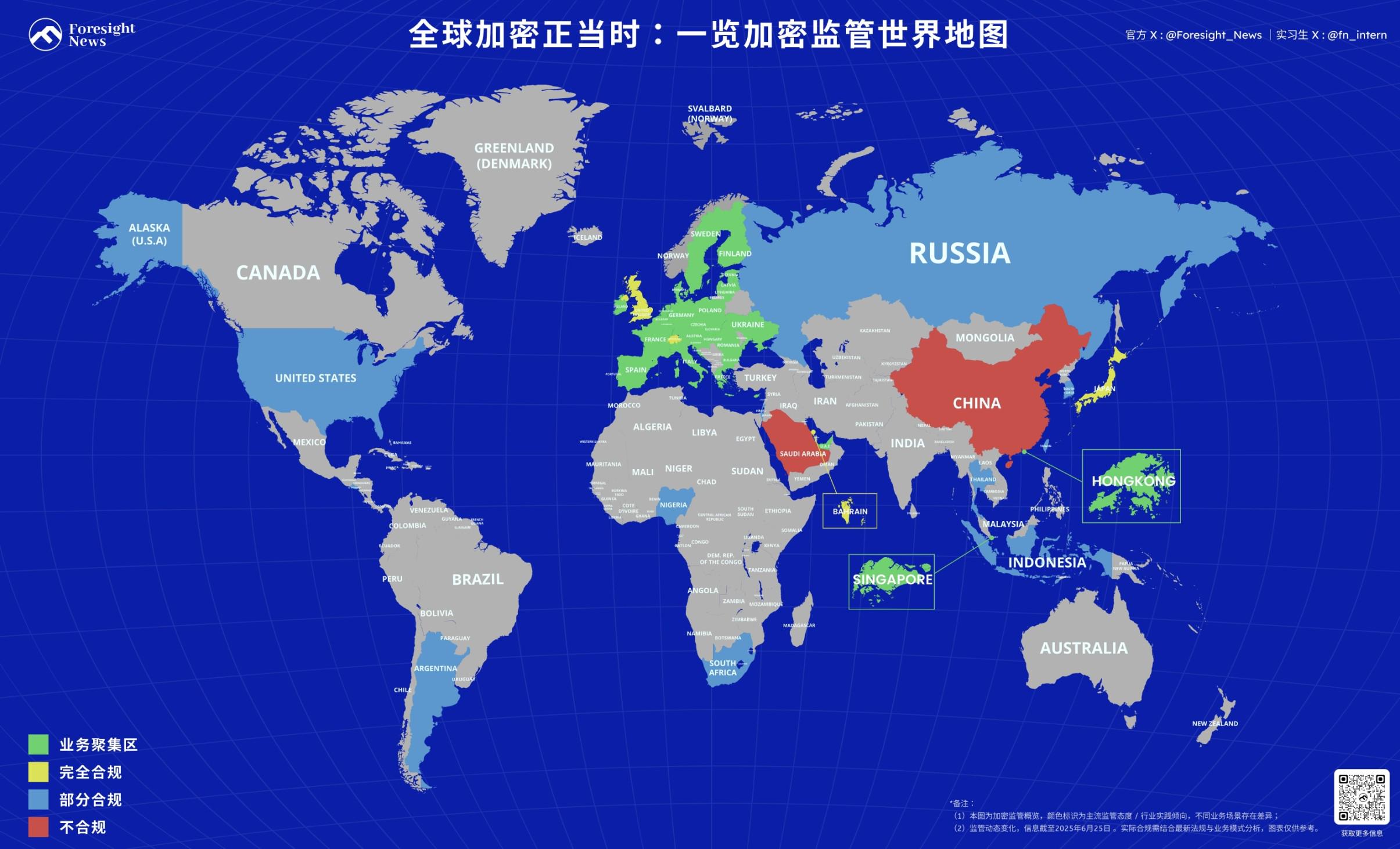 加密资产