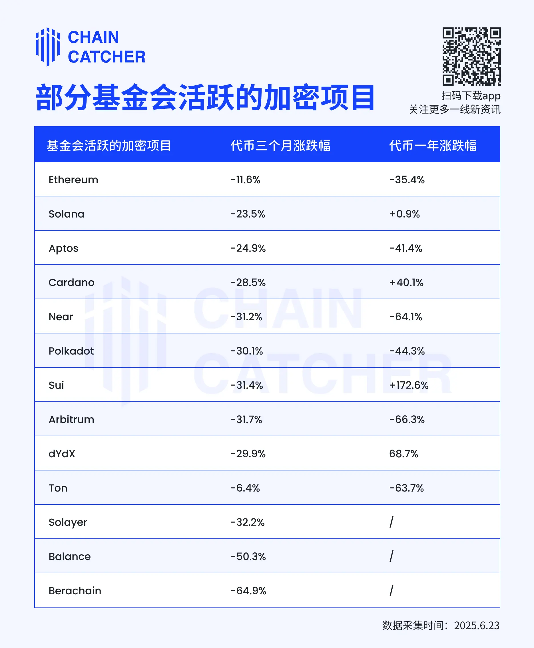 从 “标配” 到 “拖累”:基金会模式正在走向黄昏期