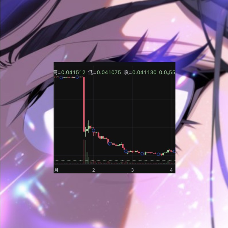 比特币