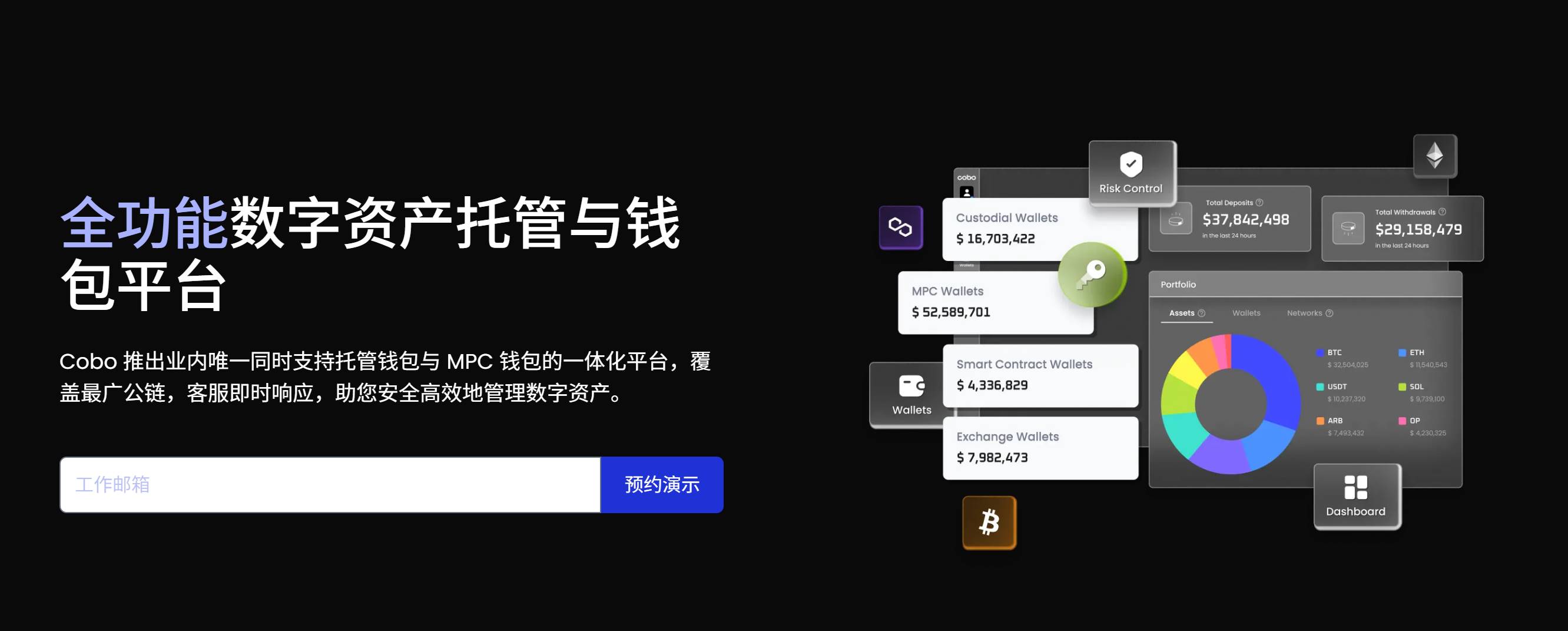 对话 Cobo 高级副总裁 Alex:技术、合规与分发,稳定币大规模采用三重奏