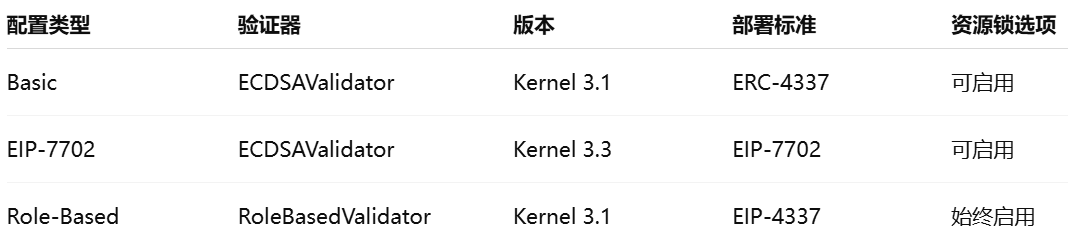 美联储
