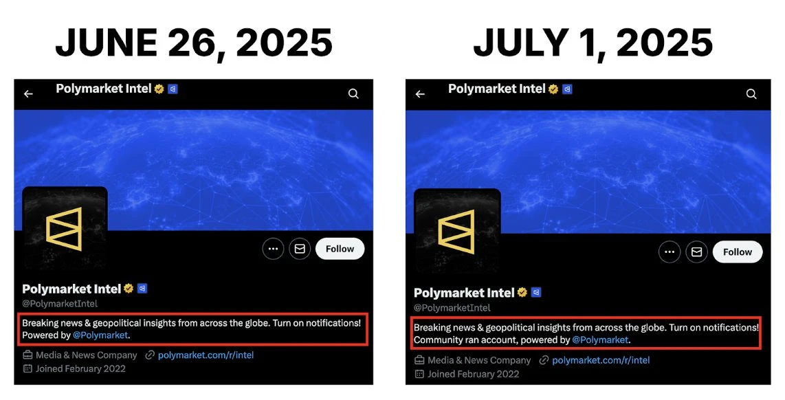 Polymarket