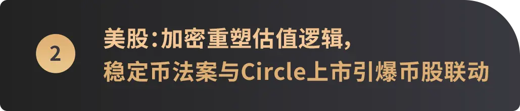  GENIUS法案