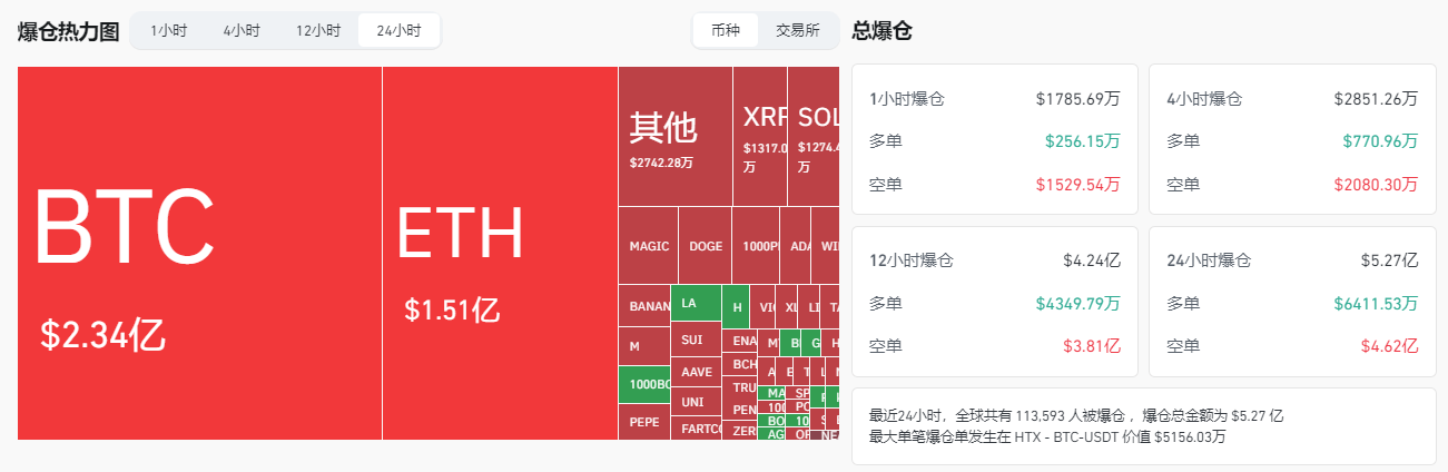 贝莱德