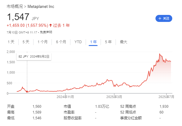 贝莱德