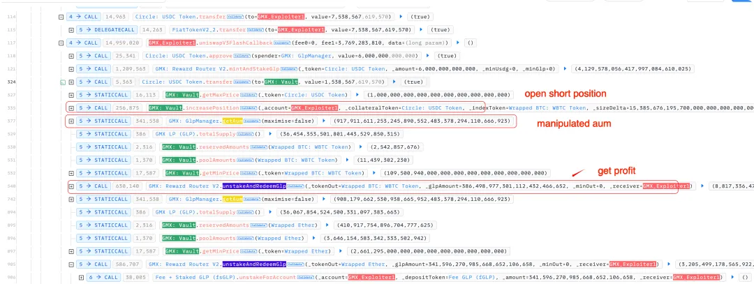 复盘 GMX 被盗 4200 万美元经过,二代衍生品 DEX 走向陨落