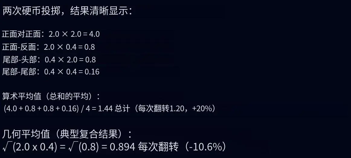 财富偏好