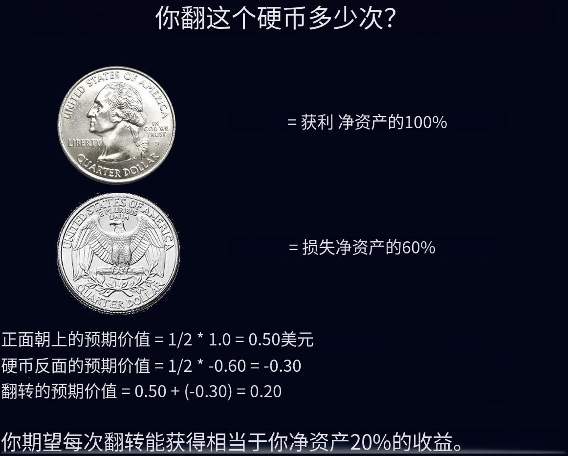 财富偏好