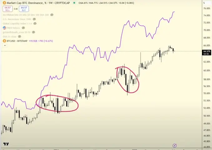 XRP
