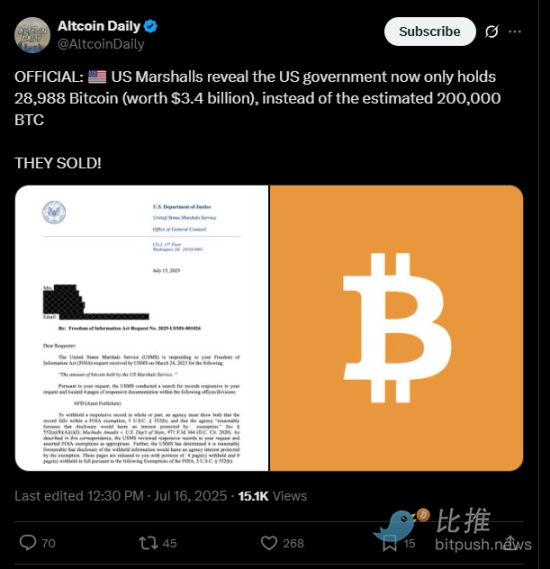  Strategic Bitcoin Reserve