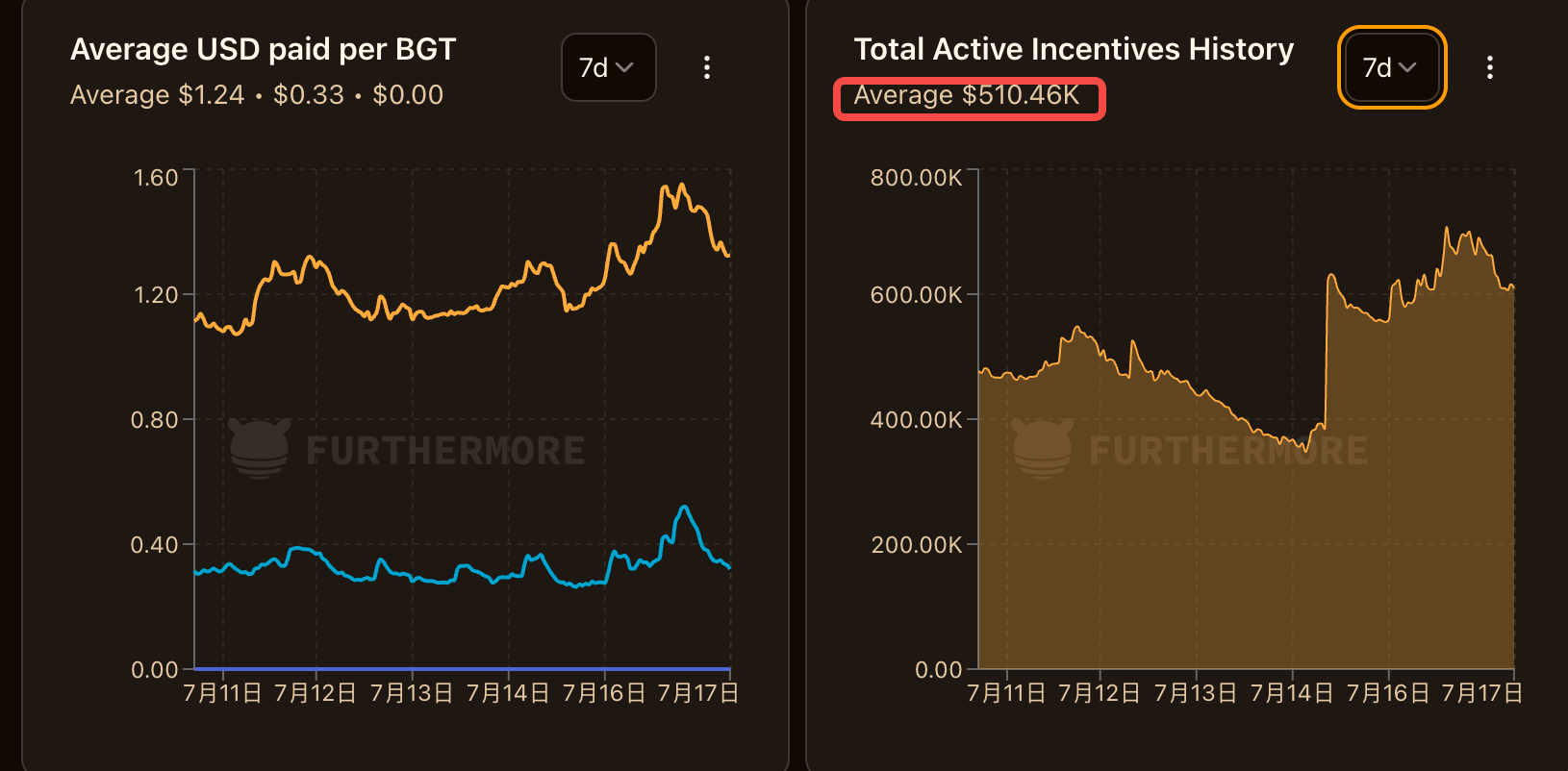  Proof of Liquidity