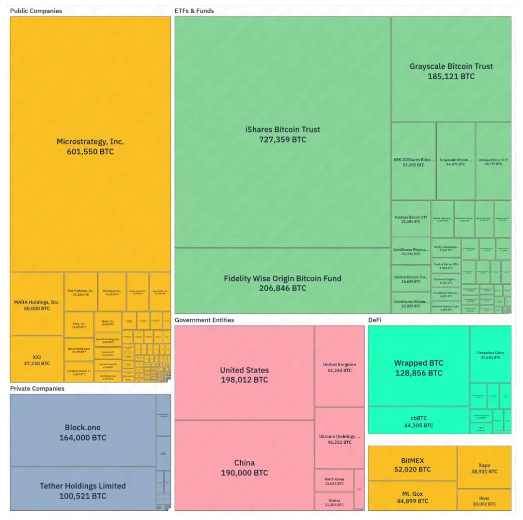 MicroStrategy