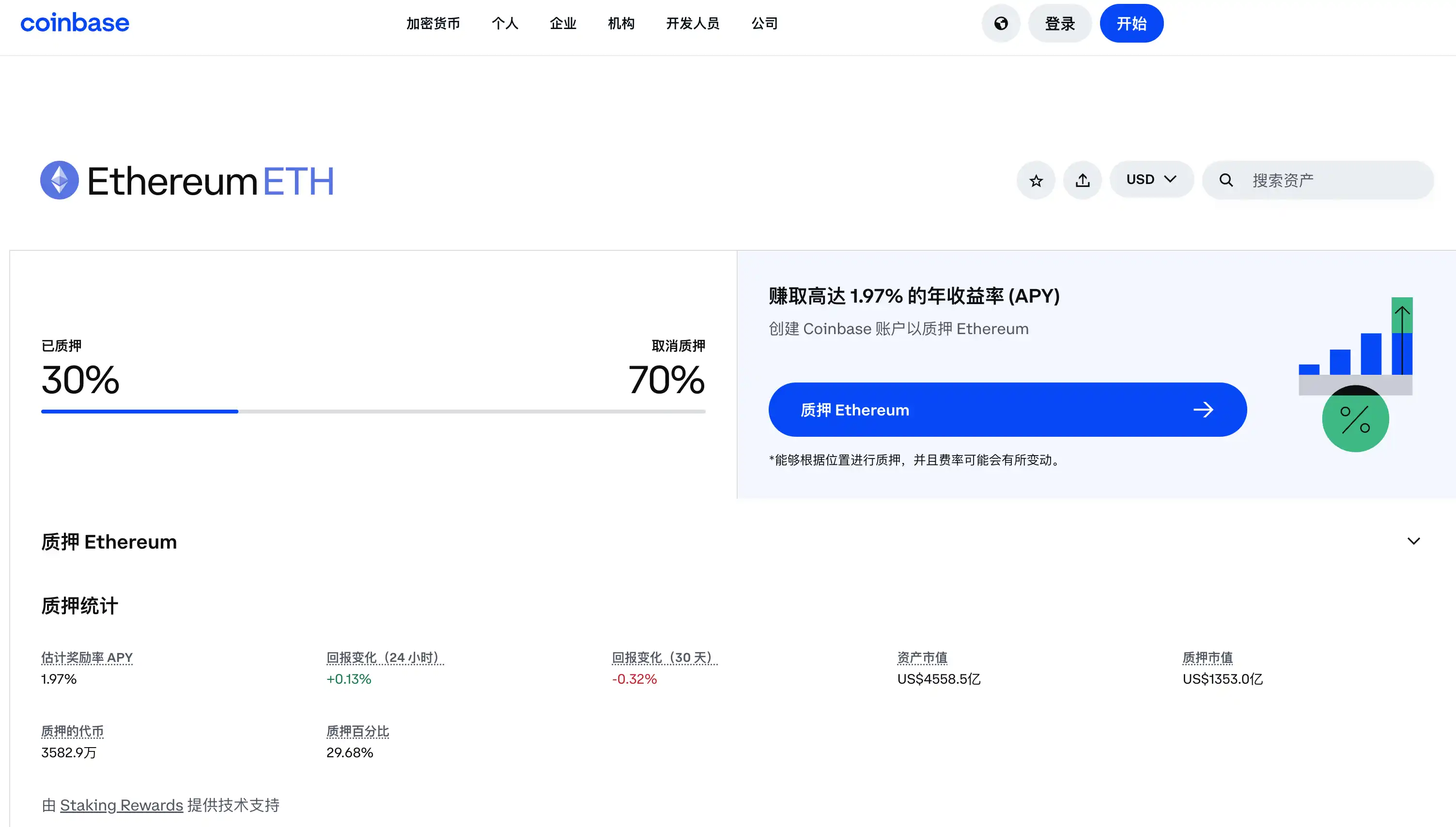  Coinbase