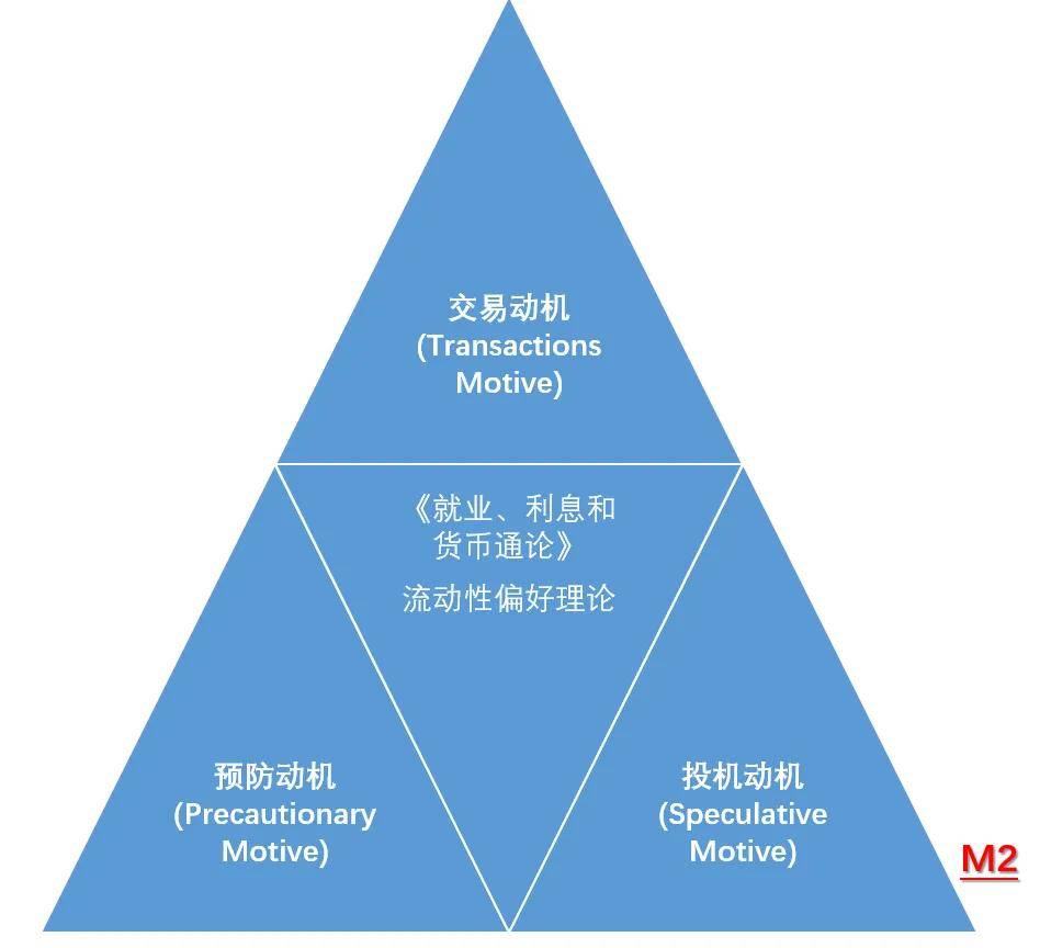 稳定币的五大常识、三大理论、六大趋势和九个观点,从更高维度给你讲透稳定币