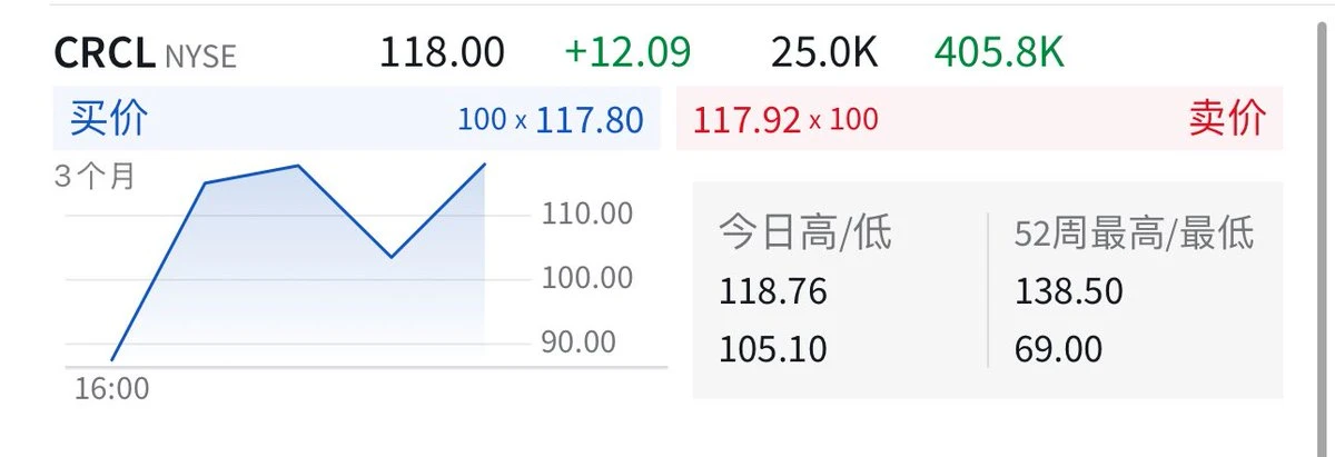川沐