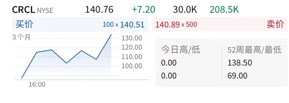 川沐