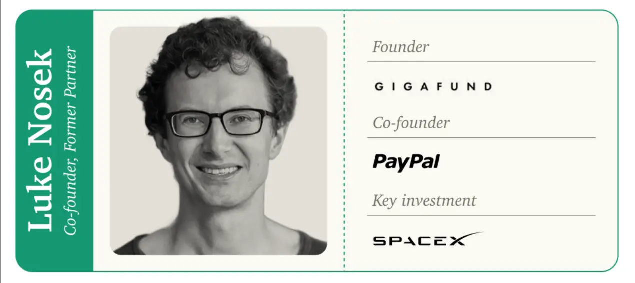 揭秘 Peter Thiel 的 Founders Fund 发家史