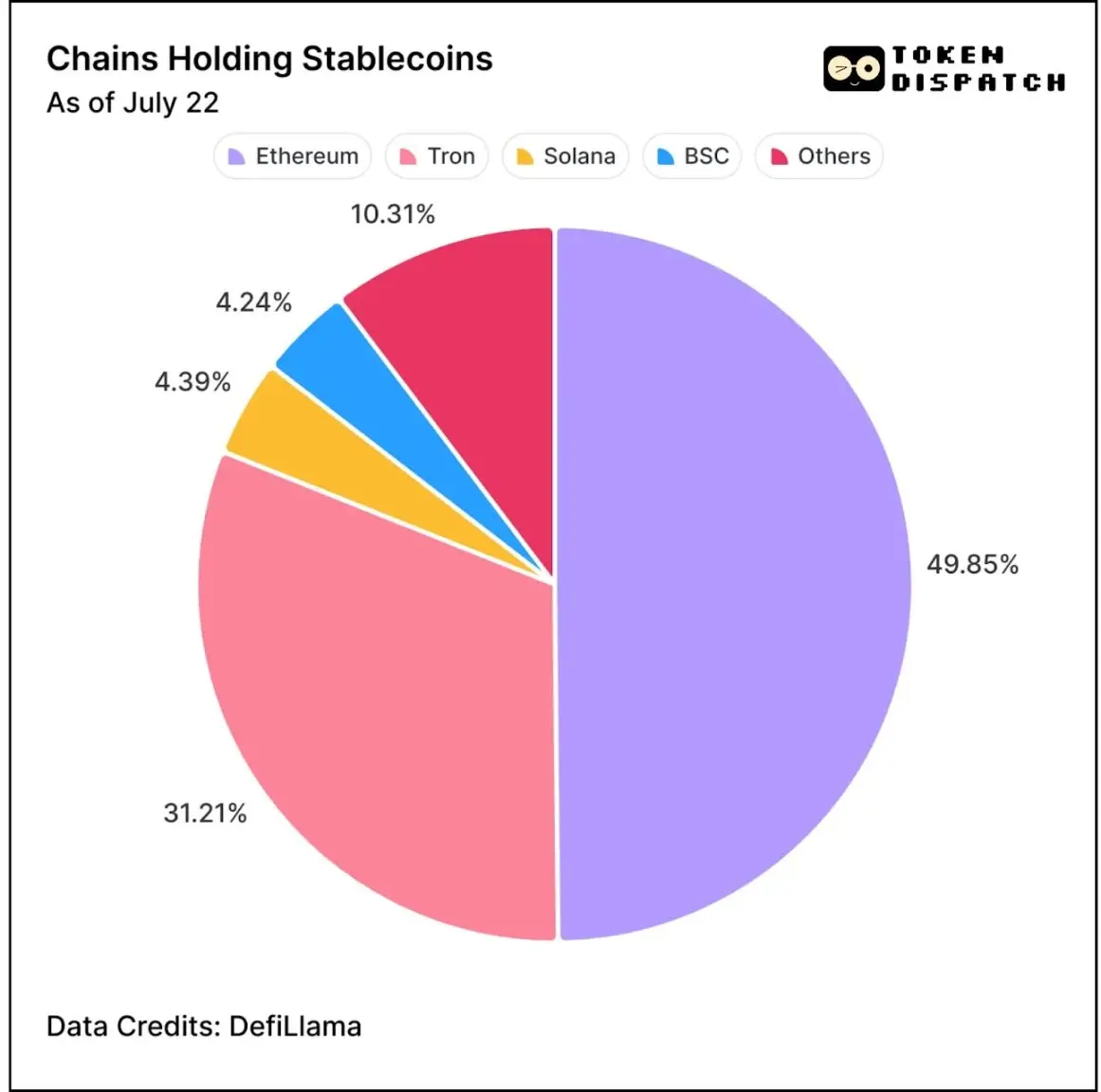 以太坊 ETF