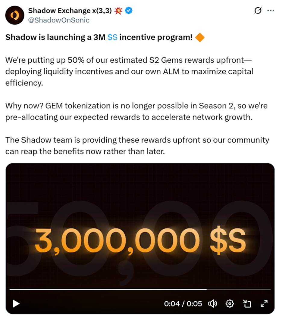 Sonic生态交易量、收入双冠，Shadow携x(3,3)引领DeFi激励新进化