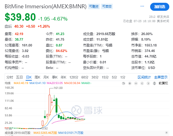 华尔街