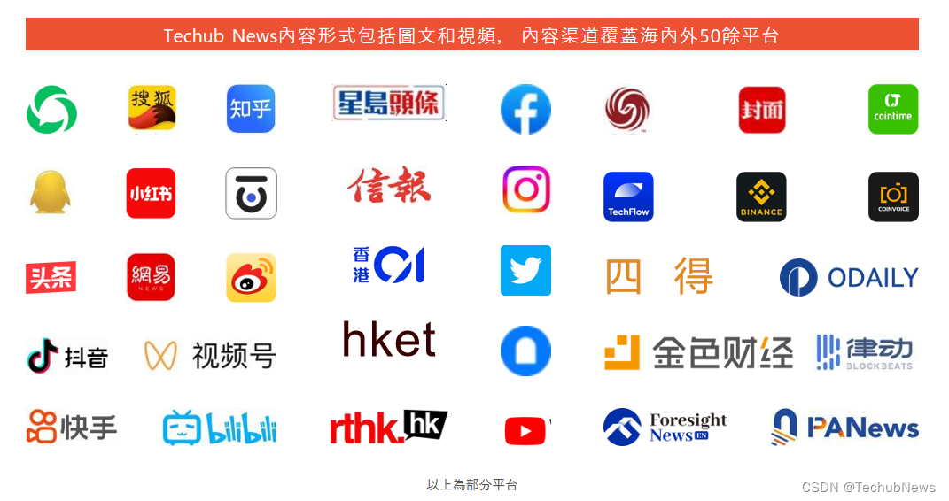 香港Web3媒体Techub News活动大事记:时间线全记录