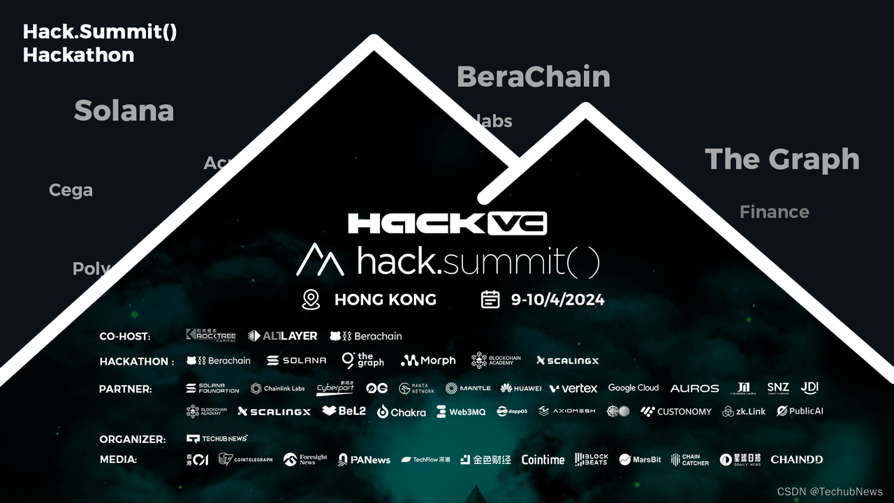 香港Web3媒体Techub News活动大事记:时间线全记录