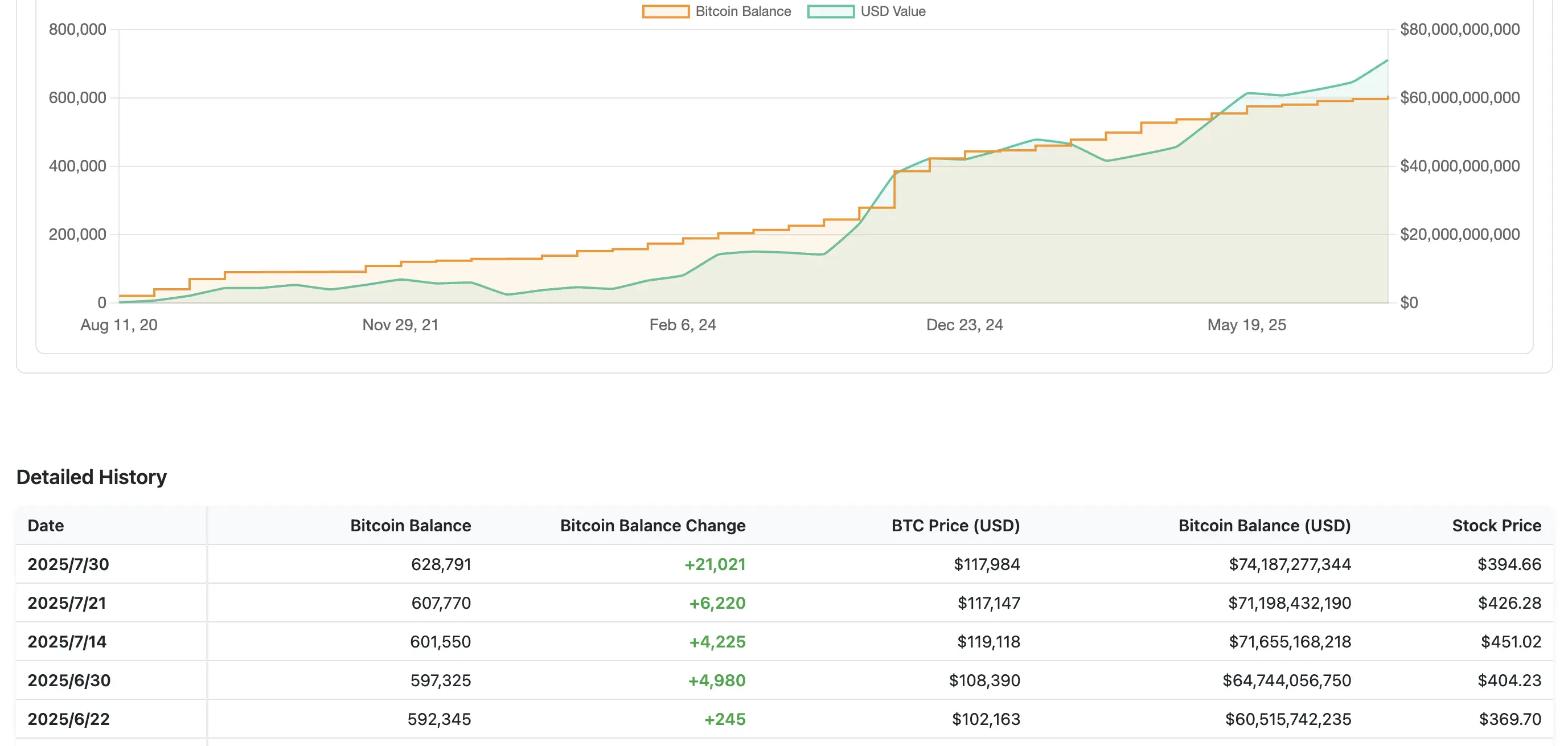  Blockworks