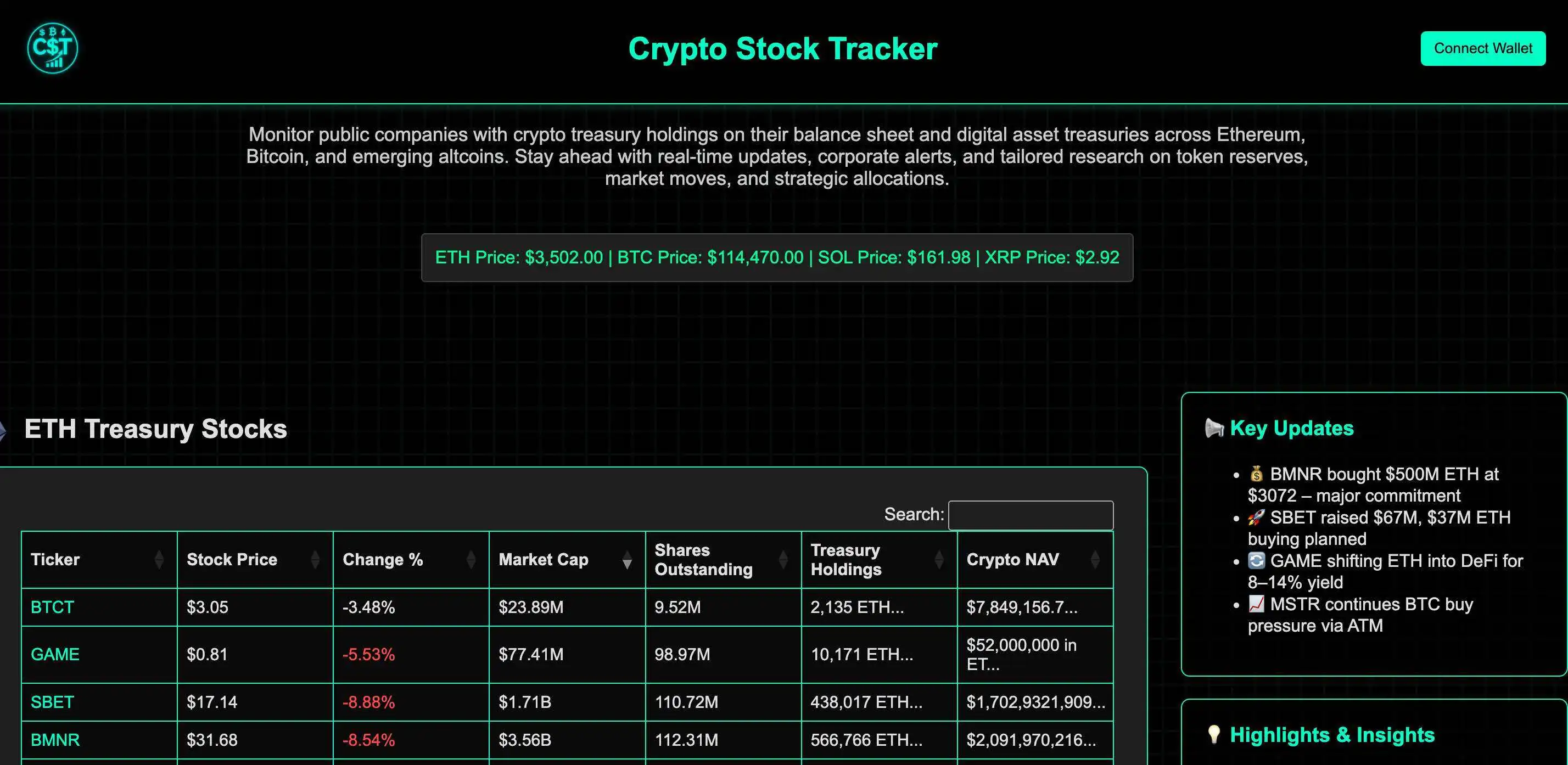  Blockworks