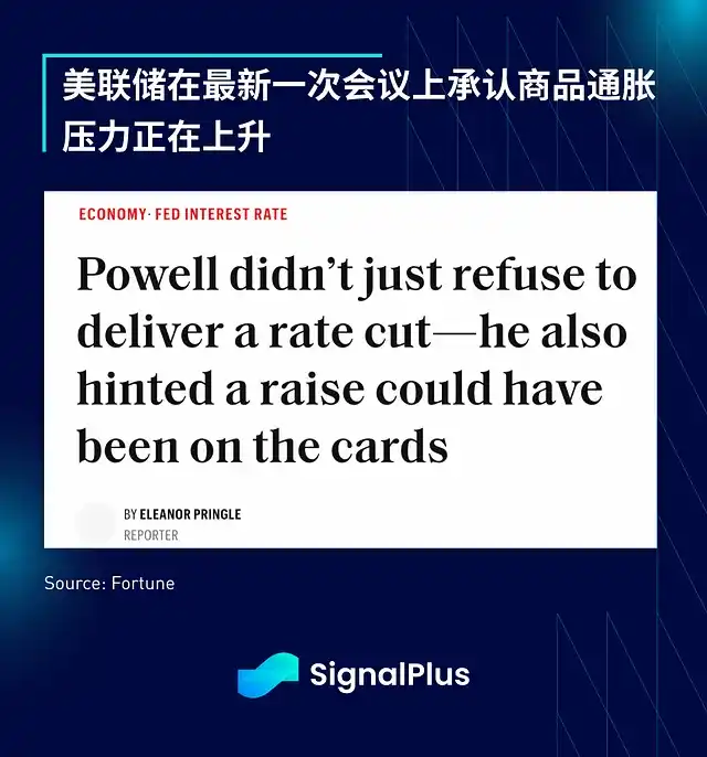 非农就业数据