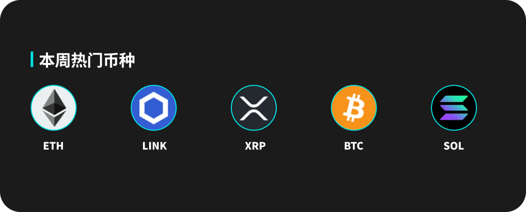 BitMart市场行情周报 8.04-8.10