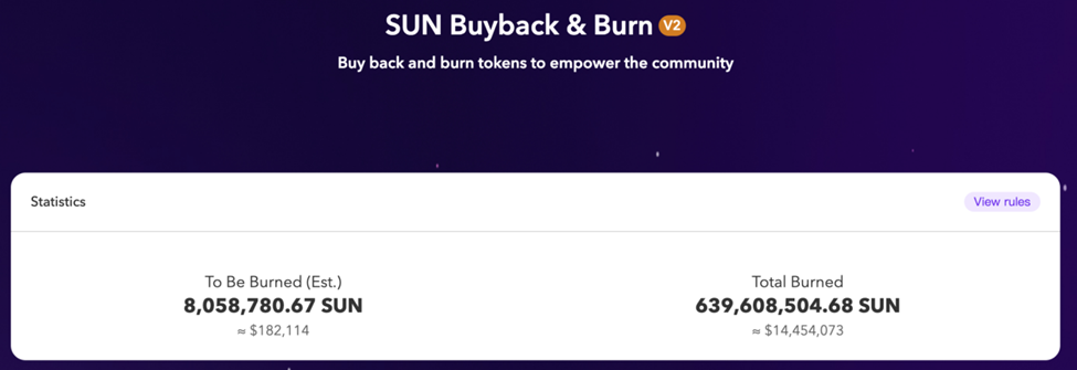 SunPump一周年，解码Meme公平发射平台的闪电崛起