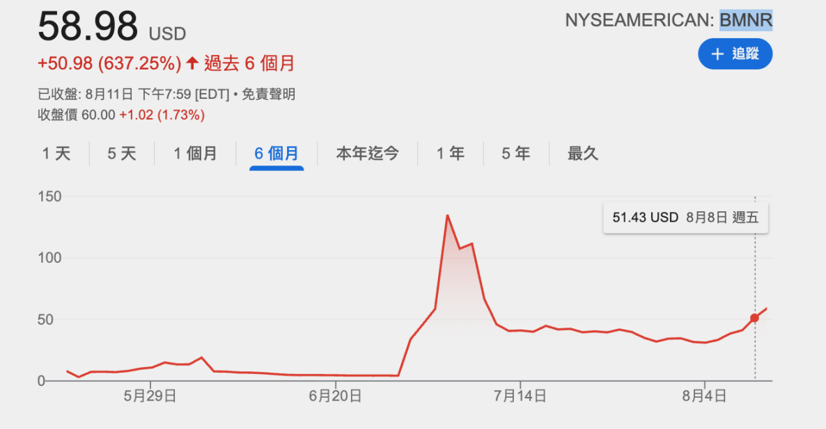 韩国散户