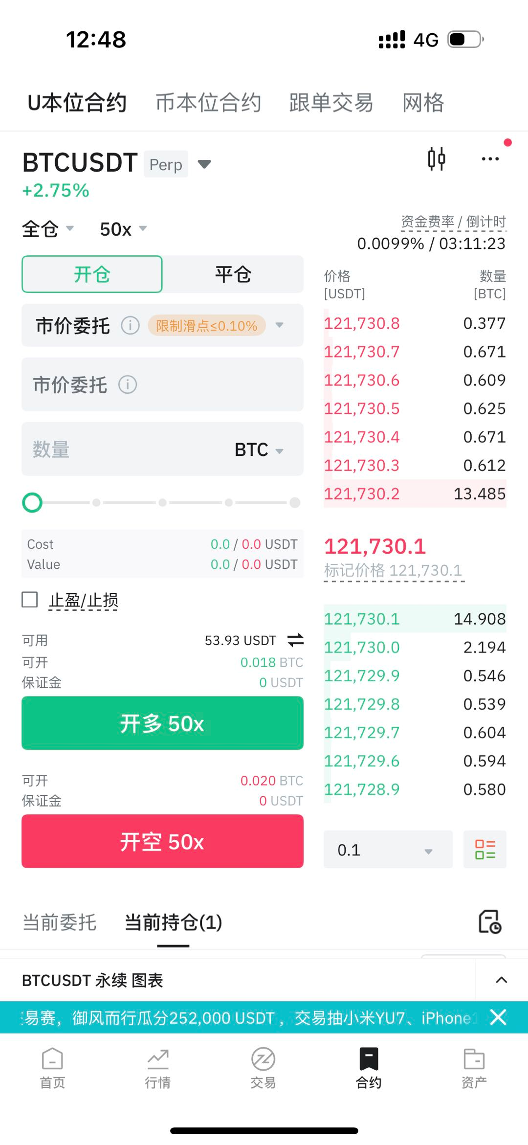 BitMart推出全新合约功能,带来零滑点交易体验