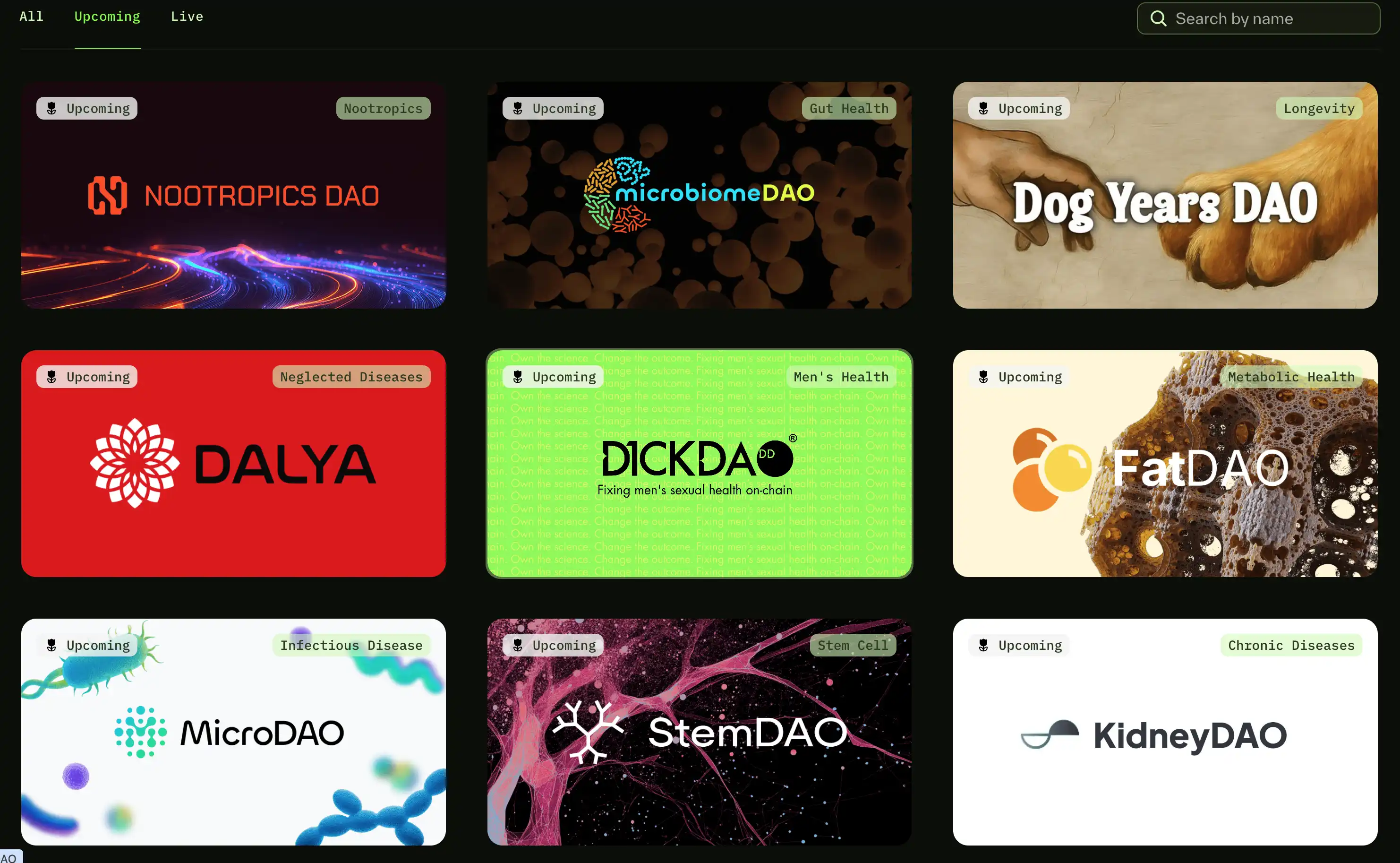 $BIO