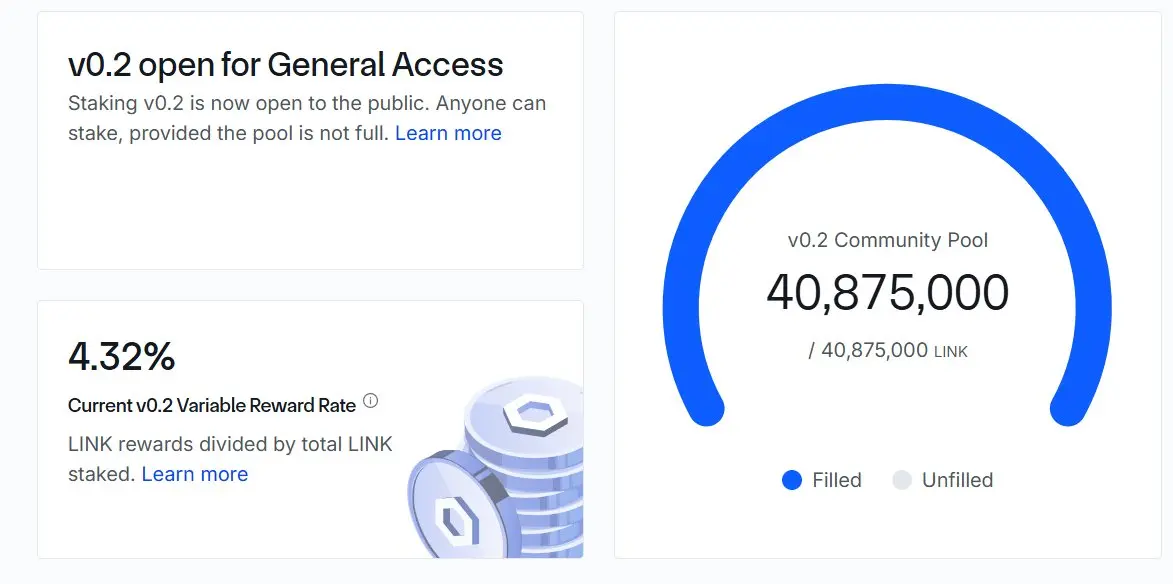  Chainlink