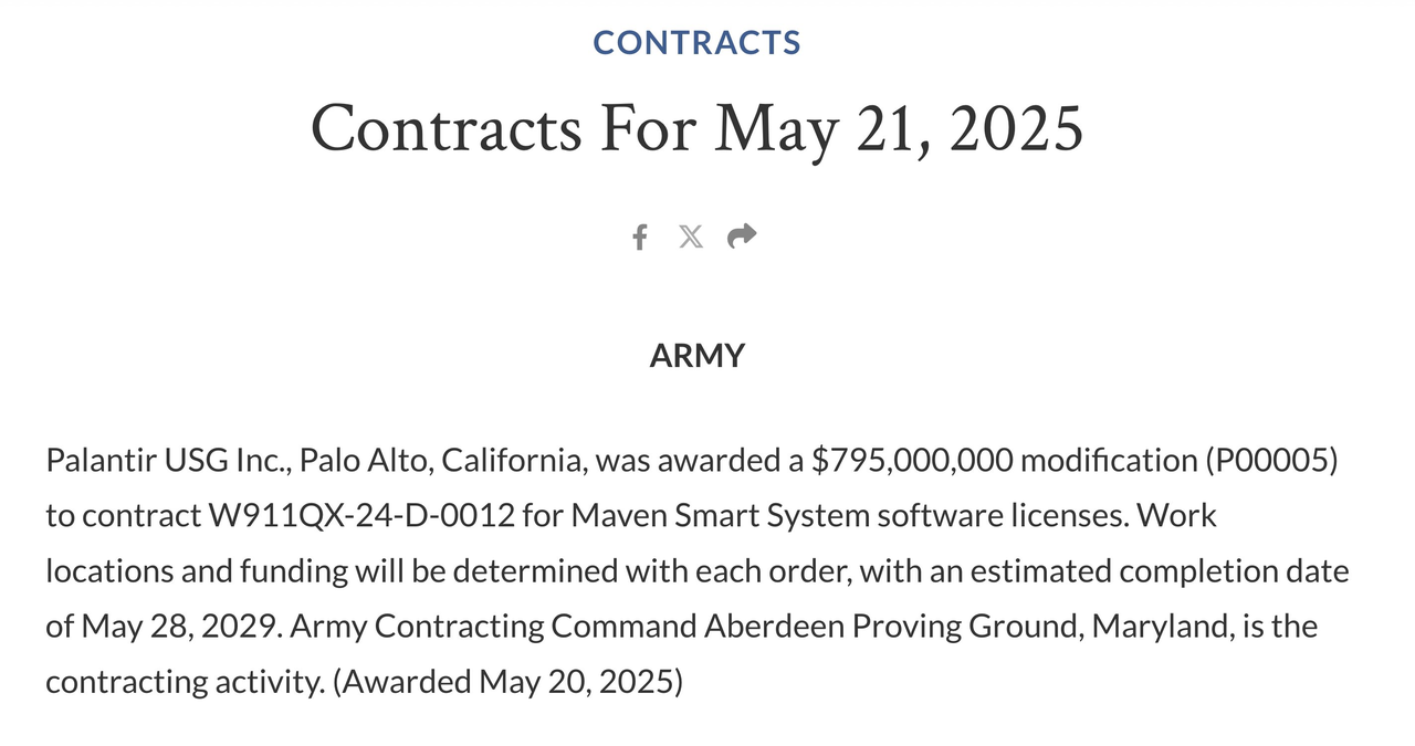 Palantir Technologies