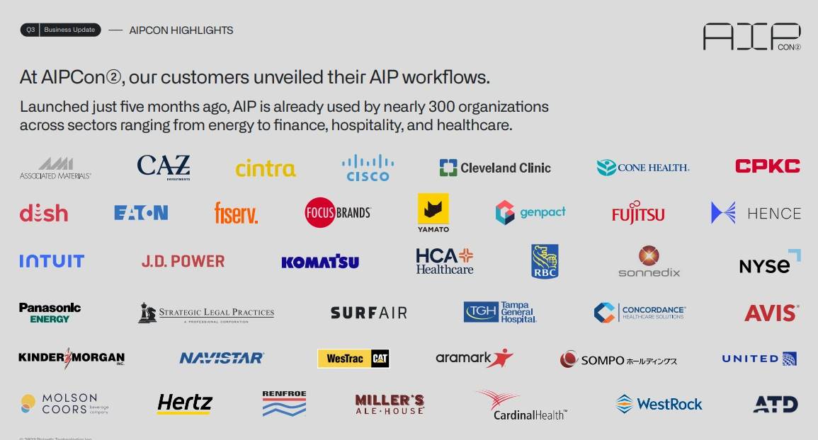 Palantir Technologies