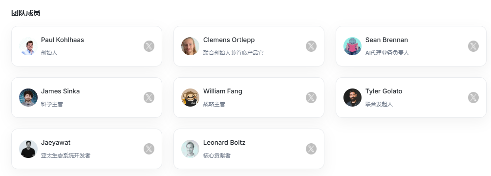 BIO Protocol