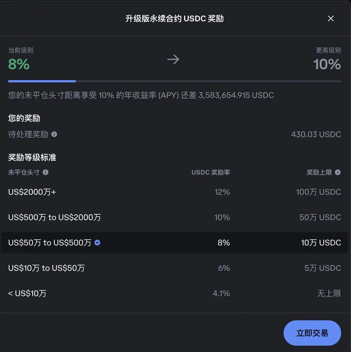 Coinbase