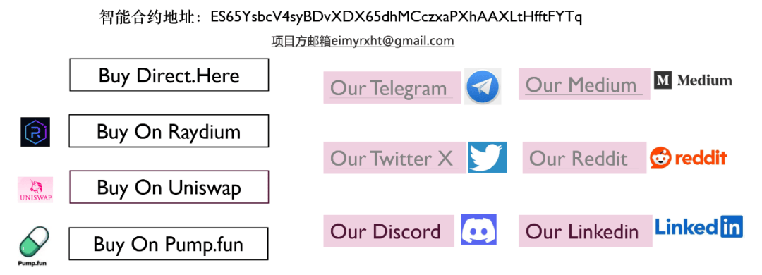 加拿大AI Agent概念模因币招募操盘与市值伙伴 寻求Tokenfund投资