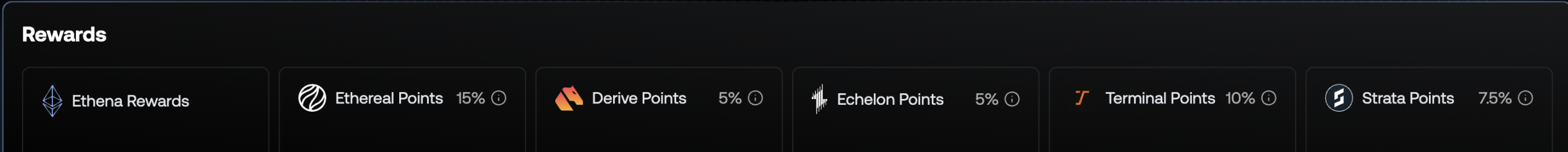  DeFi 