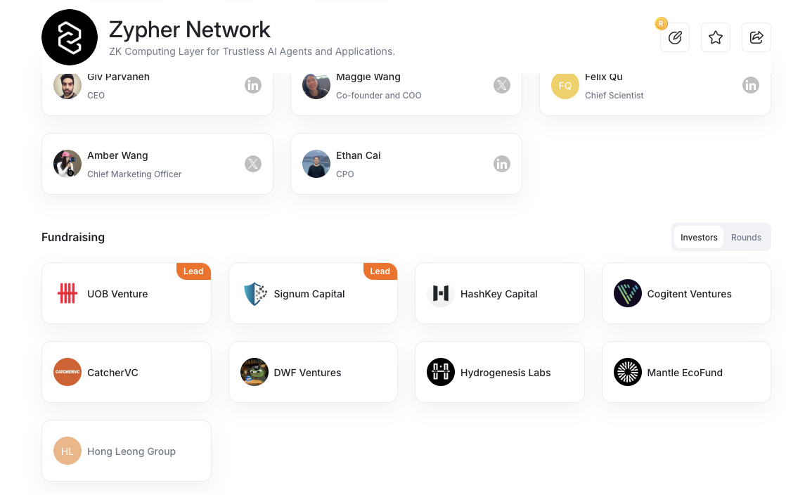 Zypher Network