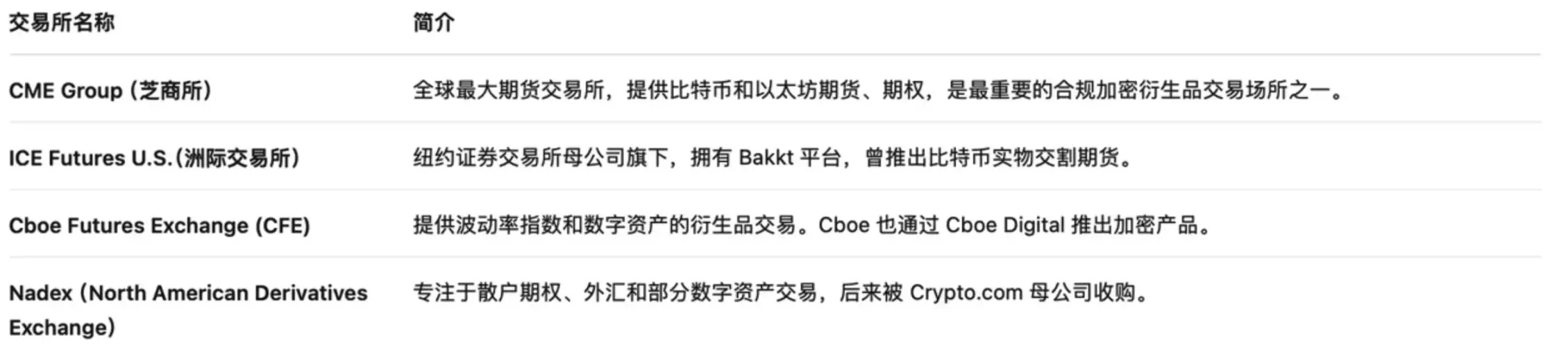  Web3