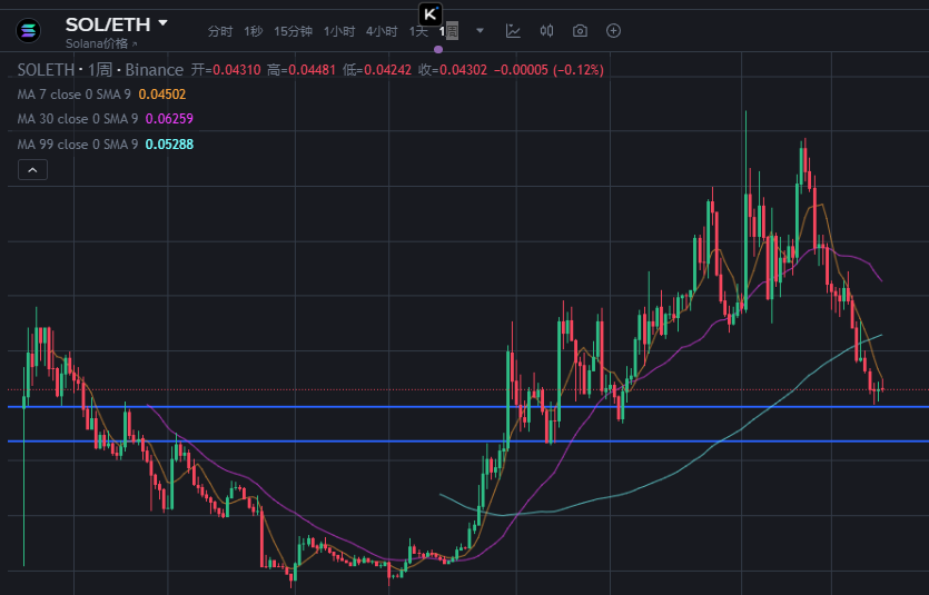  Jump Crypto