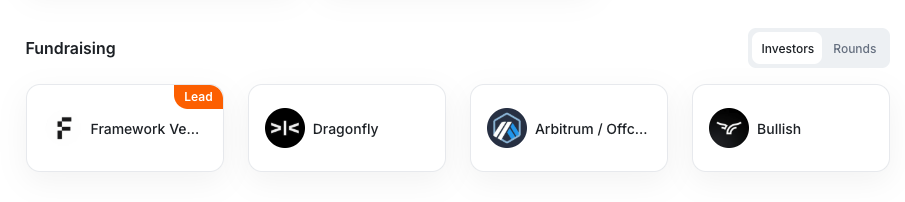 YZi Labs