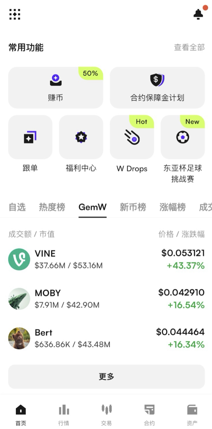 开启数字资产交易新时代,CoinW的“未来交易平台”野望