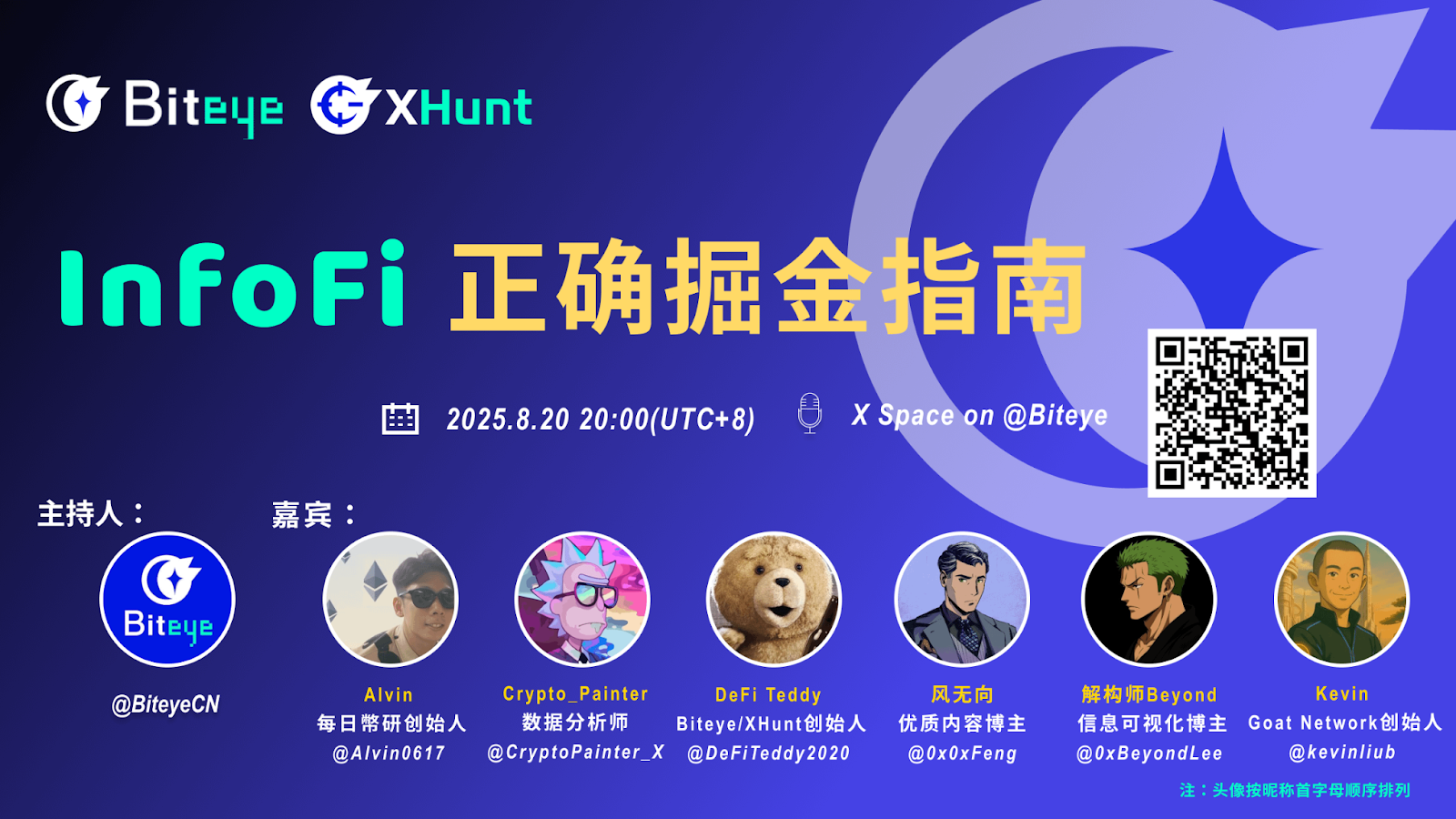 InfoFi 是“嘴撸”还是创作者经济？六位嘉宾的掘金指南